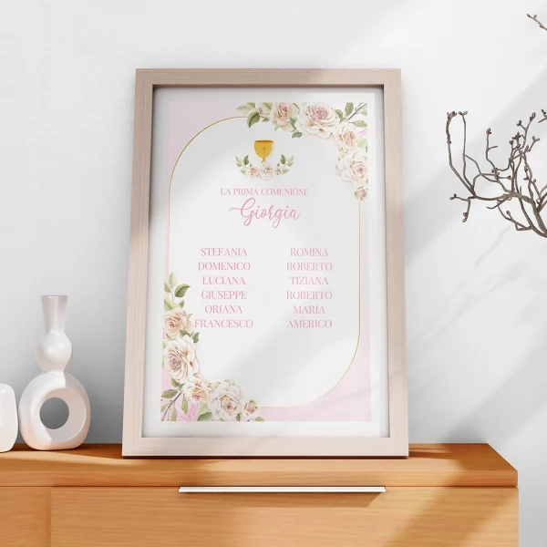 Rugiada di Rose Rugiada di Rose quadri nomi tavolate