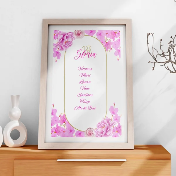 fiori di pesco fiori di pesco progettazione grafica personalizzata quadri con nomi